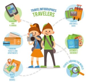 mappe utili per visitare matera